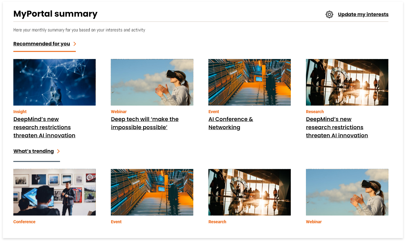 Personalised Portal dashboard